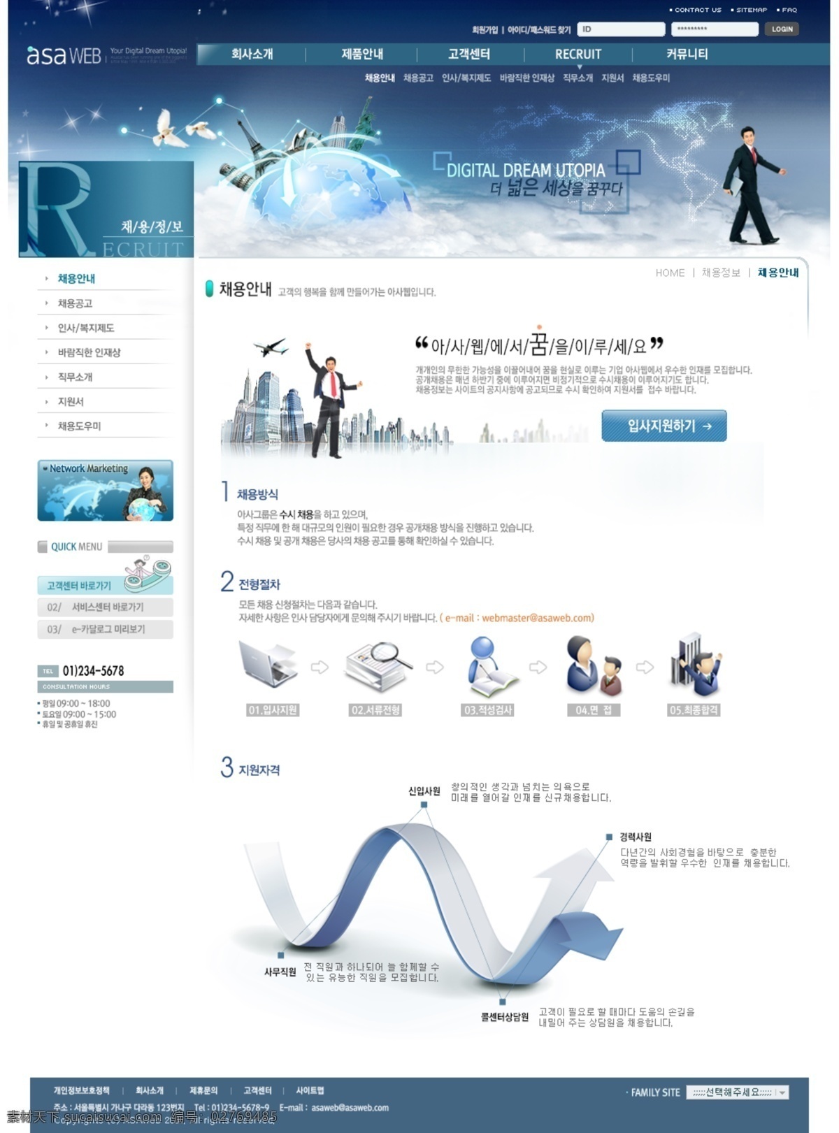 公司网页 公司网站 韩国模板 韩国网页 企业网页 企业网站 商贸 商务网页 网页设计 模板下载 网页 商业网页 世界贸易 全球贸易 主页 网页模板 网页设计大师 源文件 网站设计 网站制作 网站 韩文模板 网页素材