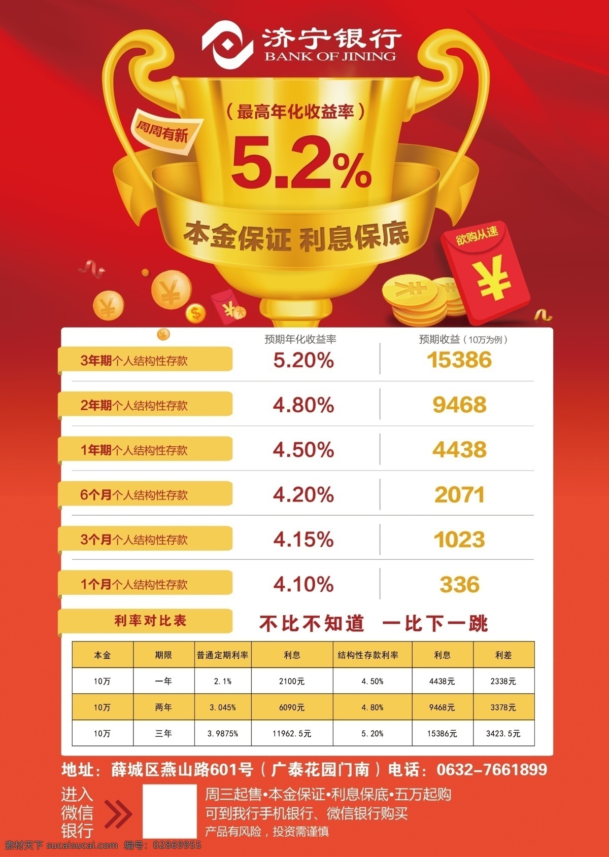 招商银行 单页 红色 背景 济宁 银行 奖杯 表格 红包