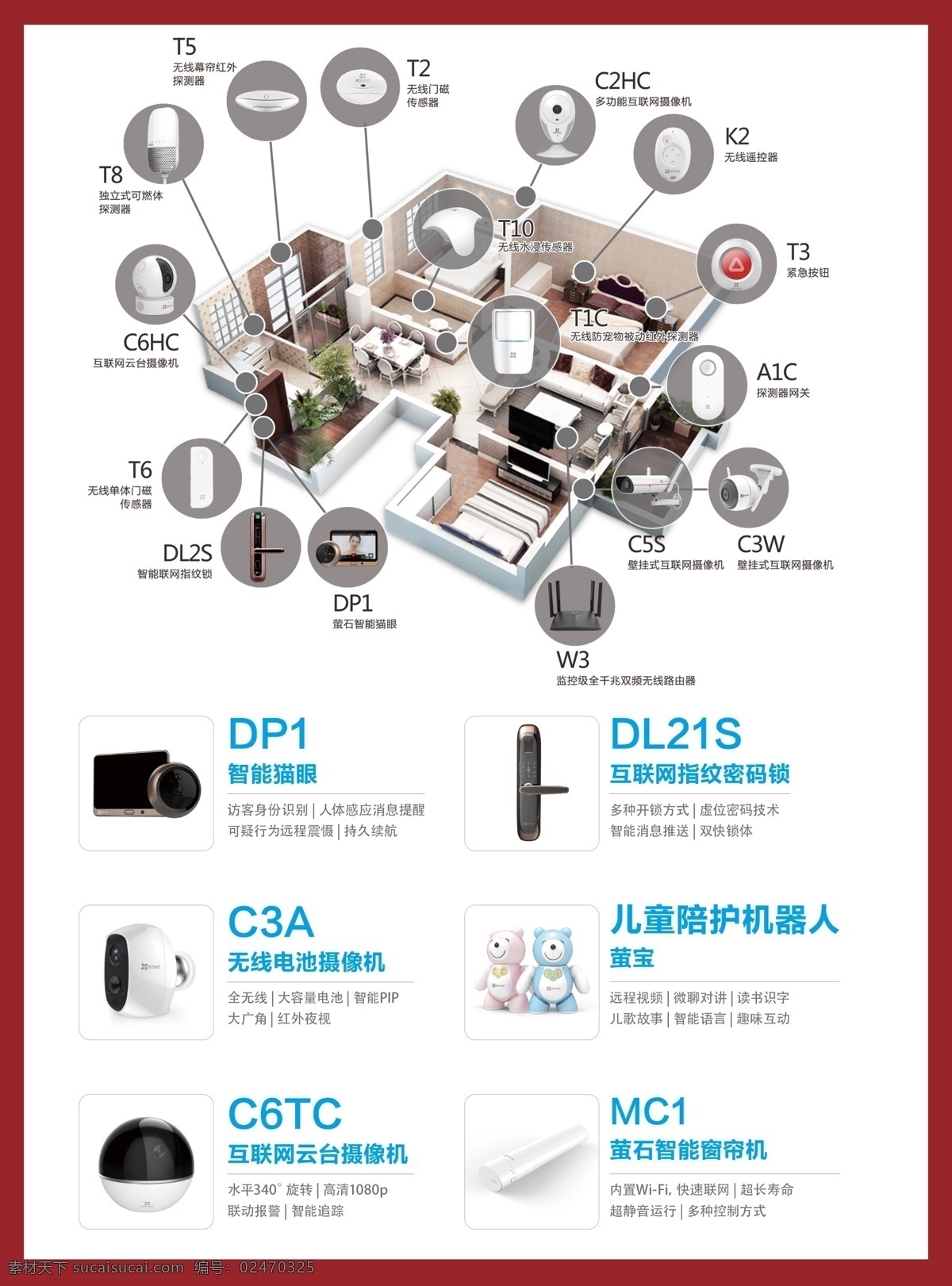 视频监控 宣传单 摄像头 修复 宣传 dm宣传单