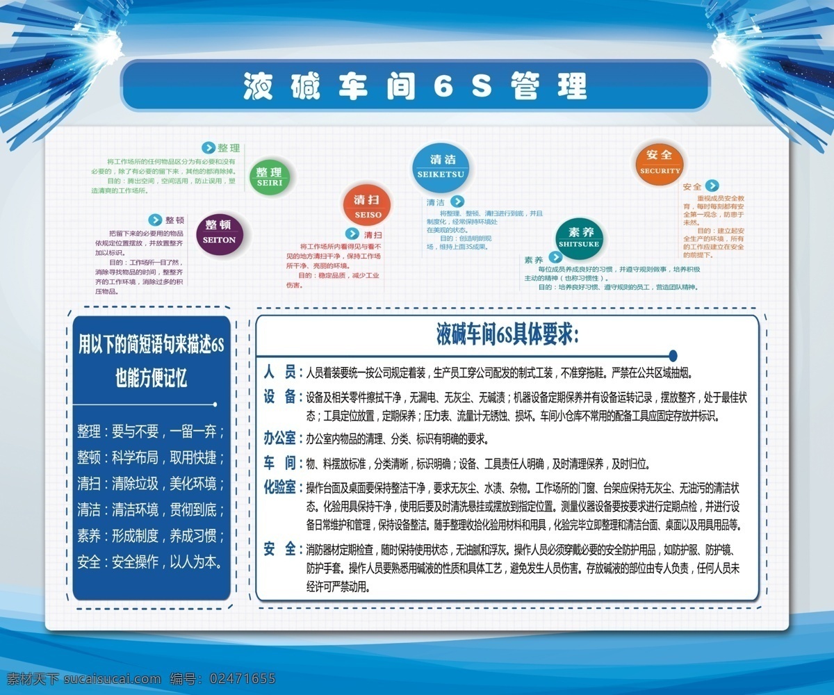 企业展板 蓝底 公司展板 文化展板 宣传栏 公司制度 车间制度版 文化制度图板 分层