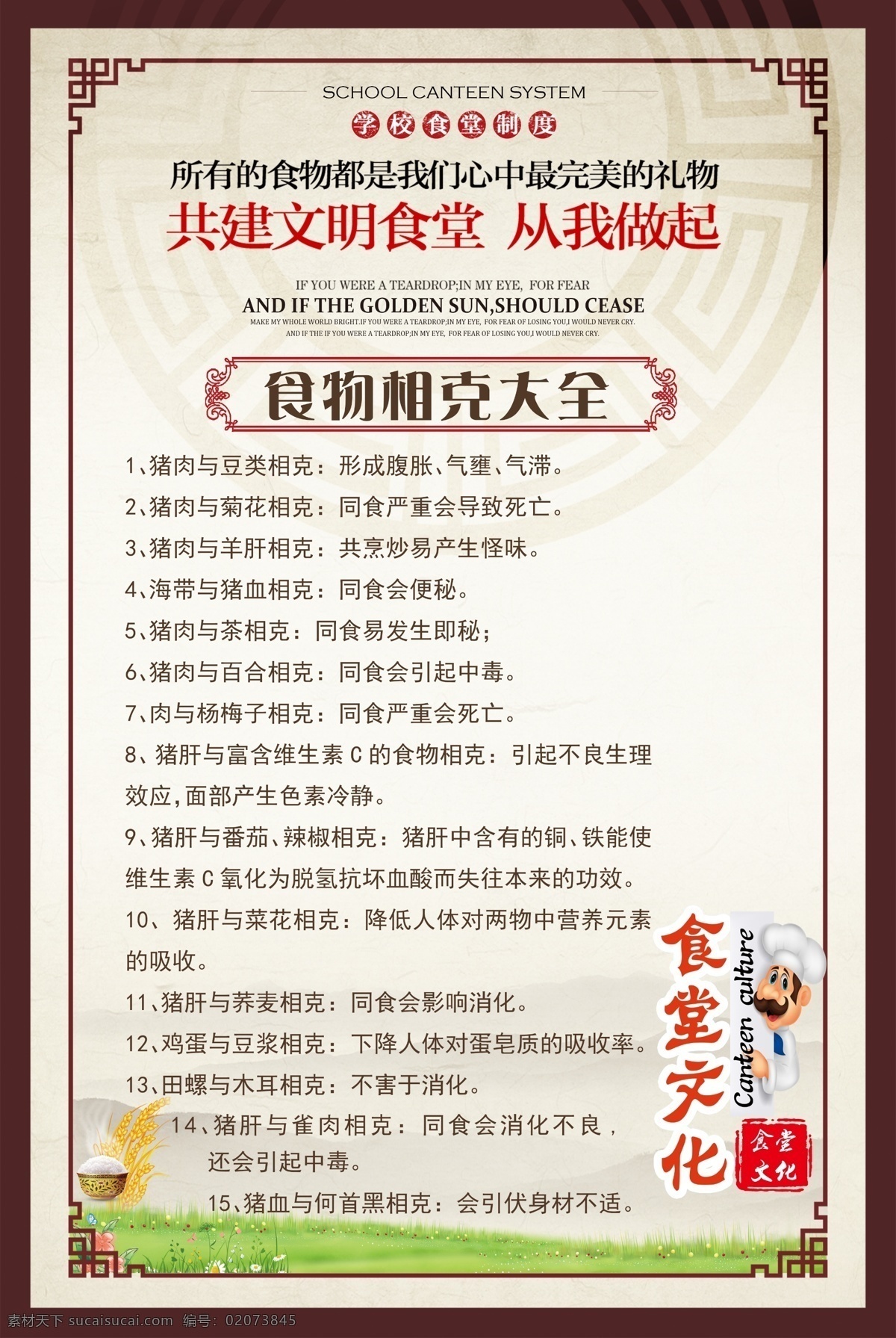 食堂 文化 海报 展板 食堂文化 文明食堂 合理膳食 营养合理 食堂展板 餐厅展板 均衡营养 营养均衡 分层