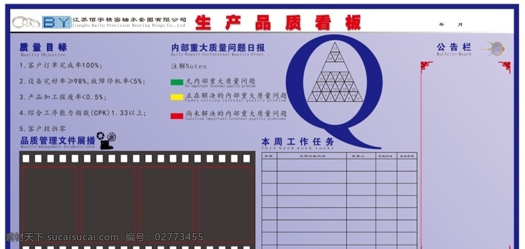 生产品质看板 生产 品质 看板 宣传版 管理看板 轴承行业 工厂 品质管理 文化艺术