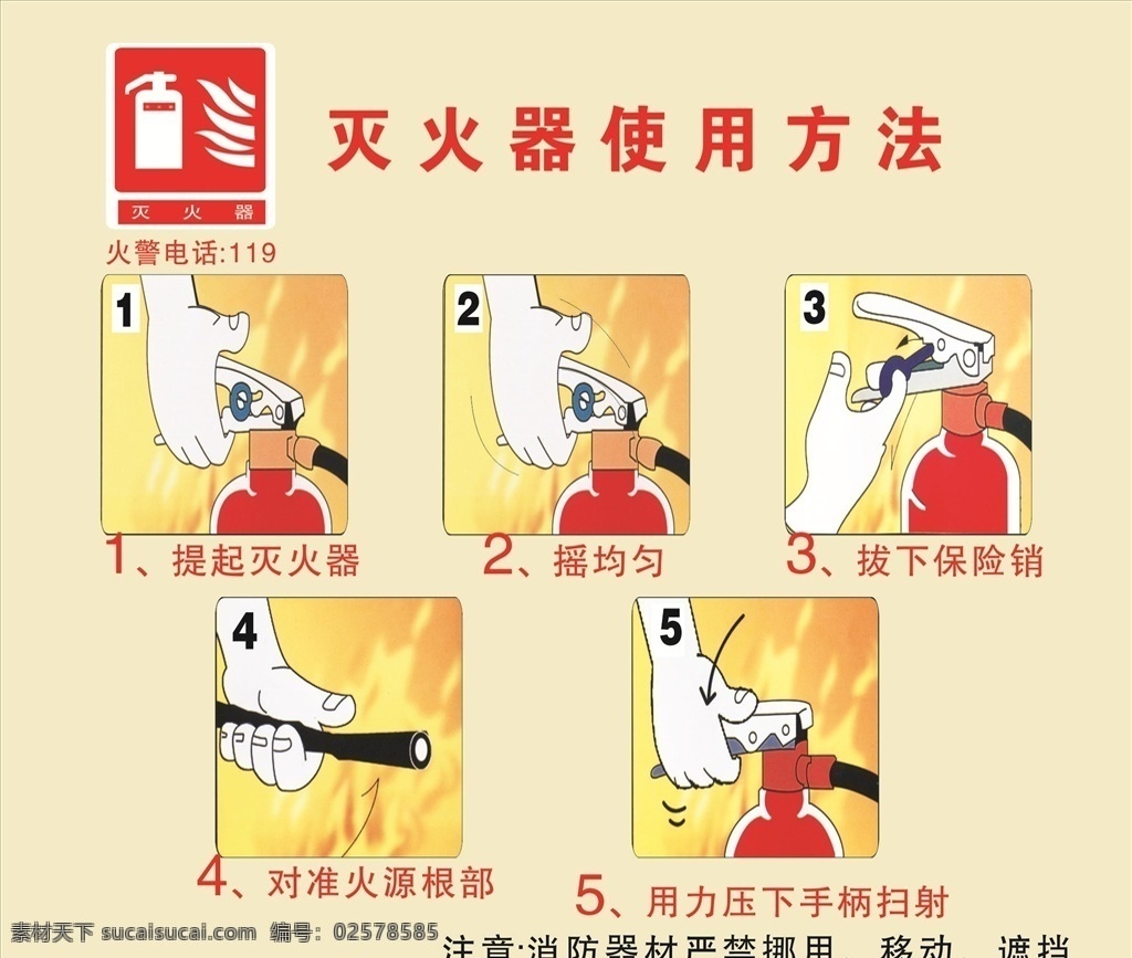 灭火器 使用方法 火警 消防器
