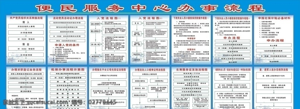 便民 服务中心 办事 流 共产党员 关系 转接 流程 流动 党员 办理 入党流程图 社保 补贴 申办 复 退 军人 输 宣传栏 矢量