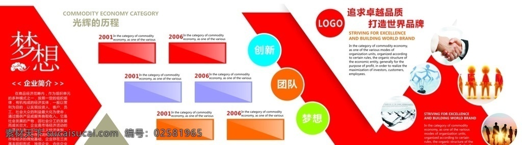 企业文化墙 企业造型墙 公司文化墙 文化墙 公司造型墙 展板模板