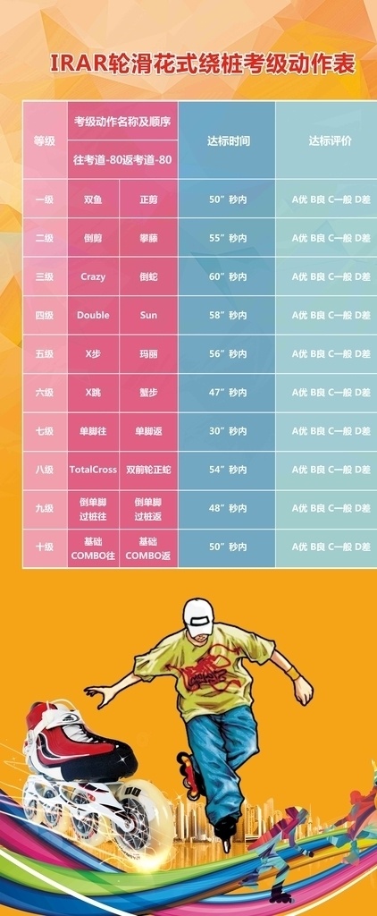轮滑展架 轮滑海报 轮滑运动 少儿轮滑 轮滑培训班 轮滑学习 轮滑培训 少儿轮滑班 轮滑比赛 轮滑大赛 轮滑培训课 轮滑俱乐部 轮滑少年 轮滑赛 轮滑宣传单 溜冰 旱冰 滑冰 滑板 滚轴溜冰 儿童轮滑 轮滑游戏 自由式轮滑 溜冰鞋 滑板鞋 轮滑溜冰 轮滑广告 轮滑班 轮滑培训海报 轮滑 运动 展架 分层