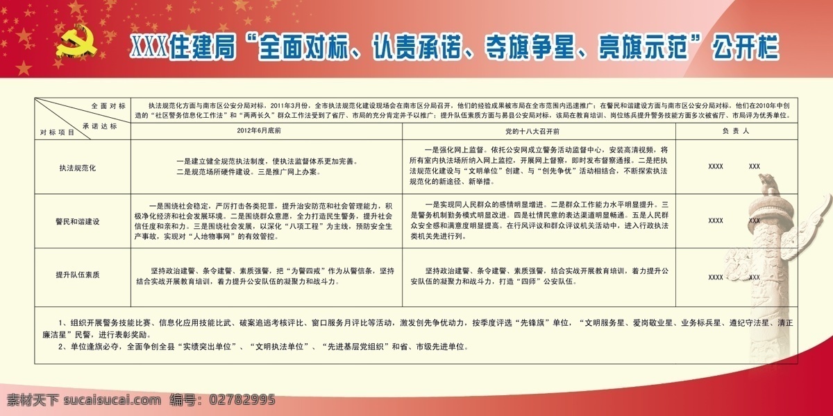 公开栏 党建 红色渐变 黄底 住建局 示范公开栏 psd格式 展板模板 广告设计模板 源文件