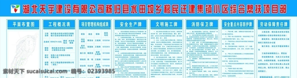 六牌一图 工地安全 文明施工 工程概况 安全防护 展板模板