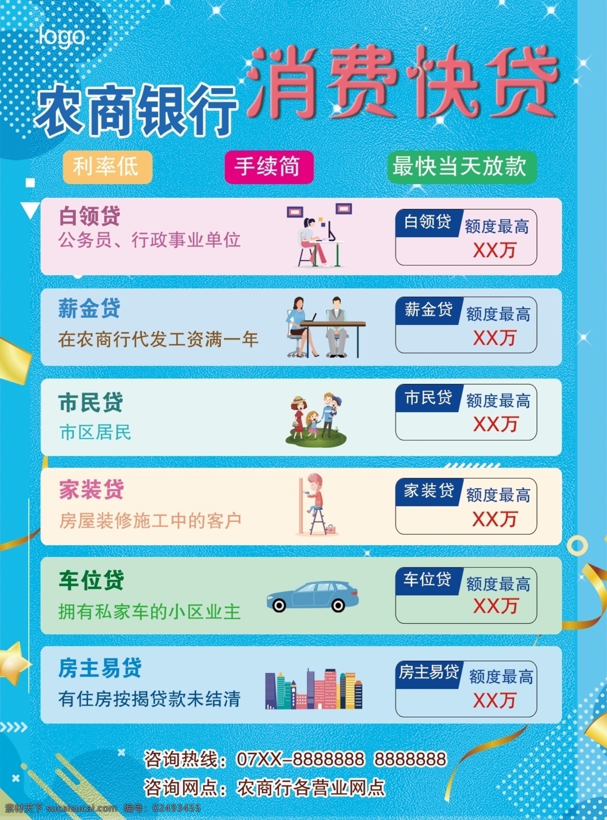 消费快贷 白领贷 薪金贷 市民贷 家装贷 车位贷