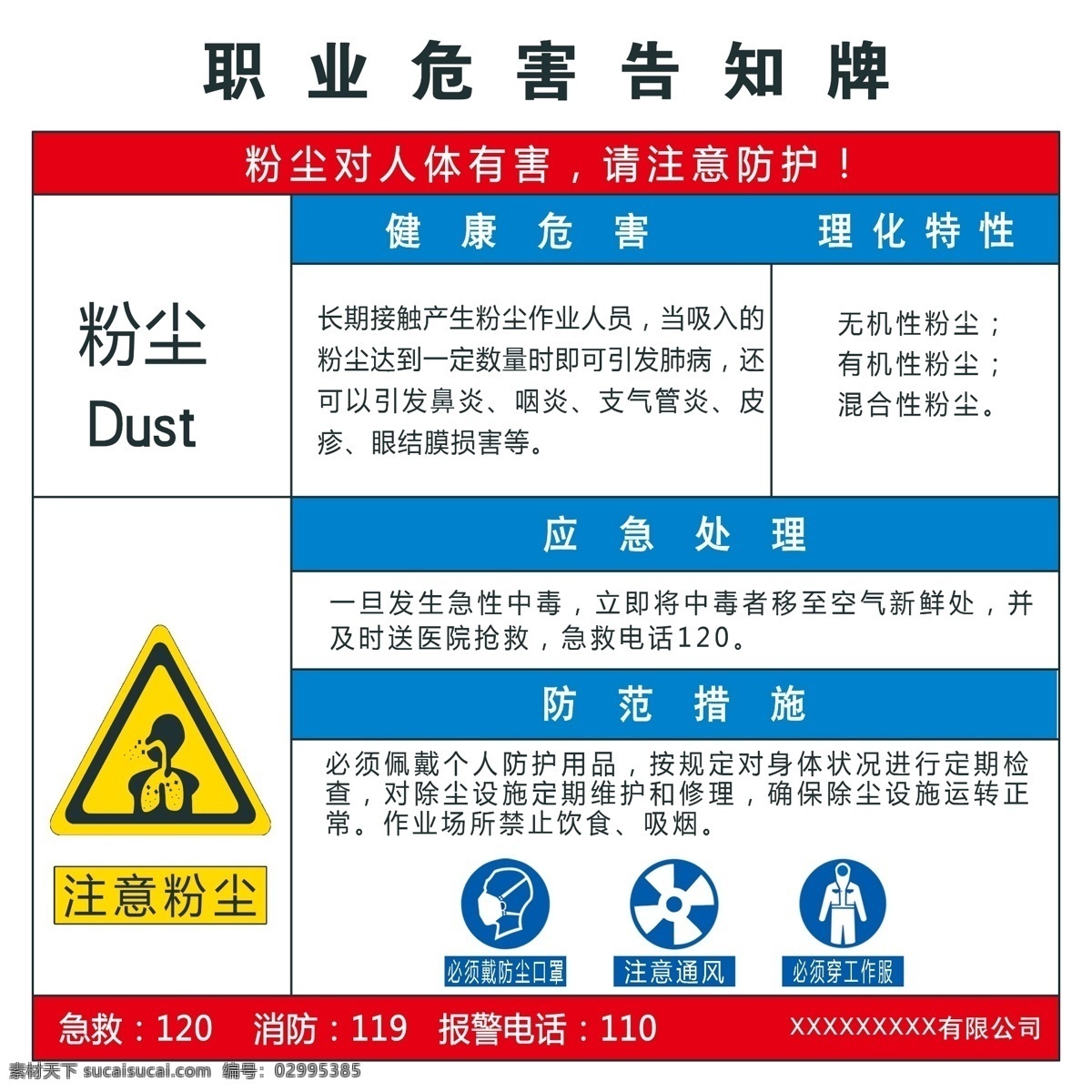 粉尘告知卡 职业危害 粉尘危害 危害告知卡 粉尘危害卡 危害卡 分层