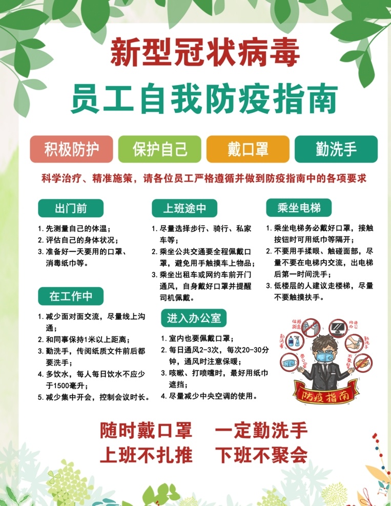 返工指南 新冠病毒 自我防疫 复工指南 自我保护 戴口罩 员工防疫