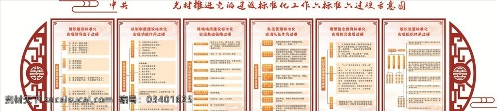 六标准六过硬 党建 标准化 中共 政府 文化墙uv