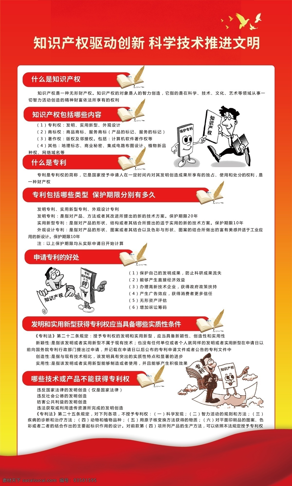 知识产权 科学技术 推进文明 展板 展架