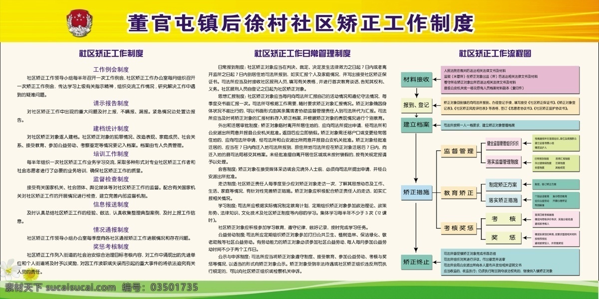 司法 矫正 制度 展板 镇级 司法所 矫正制度 制度展板 展板模板 广告设计模板 源文件