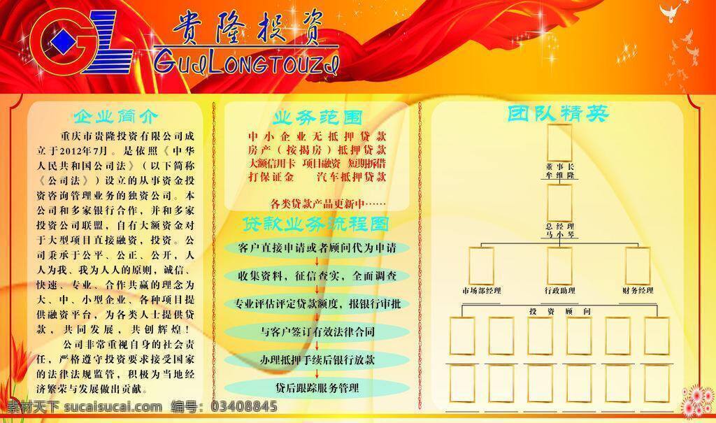 企业简介 企业文化 投资 员工风采 展板模板 投资业务流程 矢量 其他展板设计