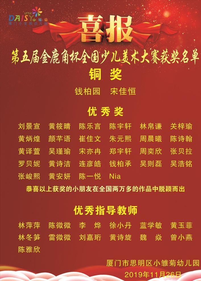 喜报名单模板 喜报名单海报 喜报名单图 喜报模板 喜报背景模板 喜报海报模板