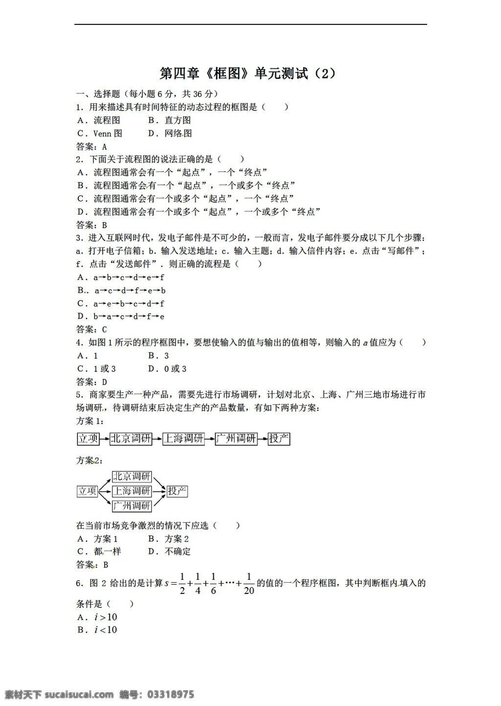 数学 人教 新 课 标 b 版 第四章 框图 单元 测试 选修12 试卷