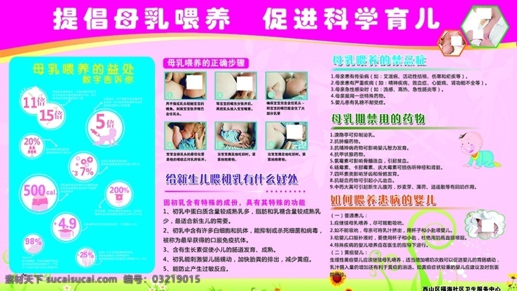 母乳 喂养 宣传 展板 母乳喂养 哺乳 喂奶 小儿 儿童 小孩 婴儿 育儿 科学育儿 草地 向日葵 花 卡通 卡通背景 新生儿 宝宝 孩子 母乳喂养好处 母乳喂养步骤 母乳喂养禁忌 母乳禁用药物 医院 卫生院 社区医院 展板模板