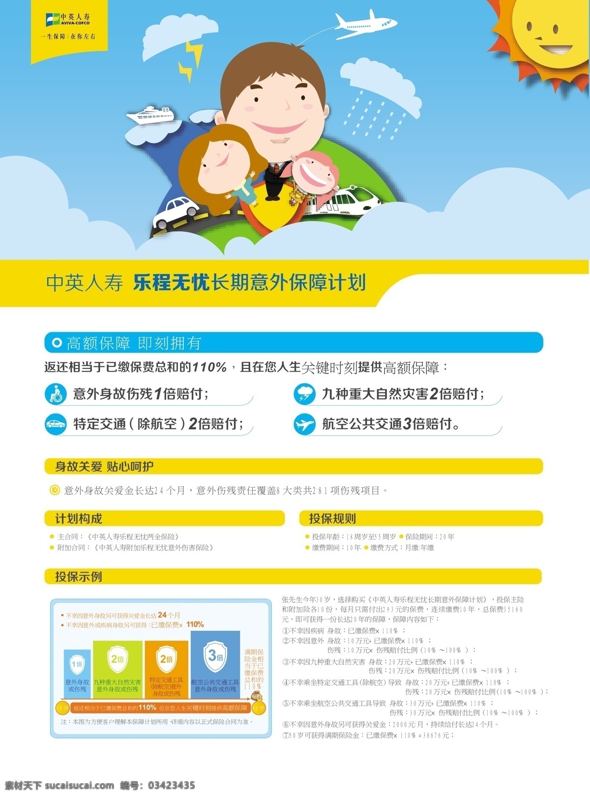 保险彩页 卡通 保险 dm 单页 矢量 dm宣传单