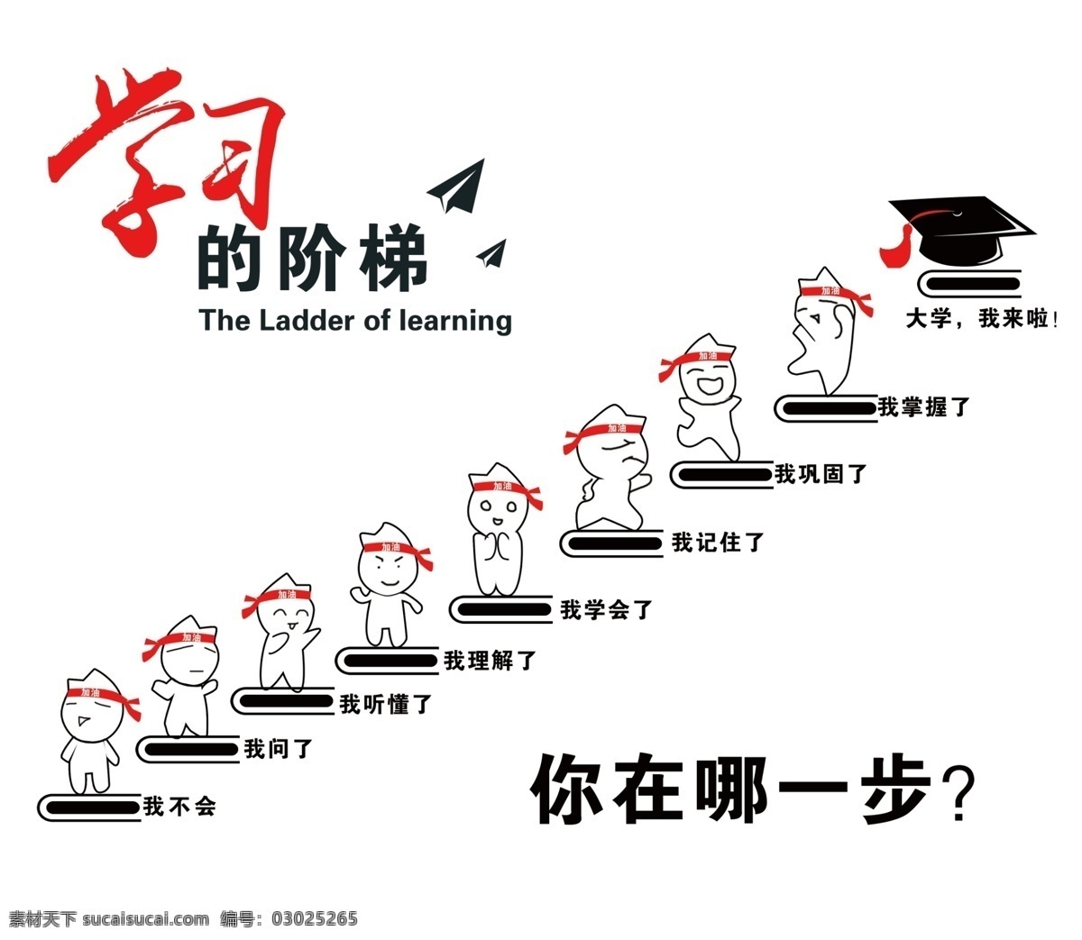 学习阶梯 阶梯 博士帽 小人 纸飞机