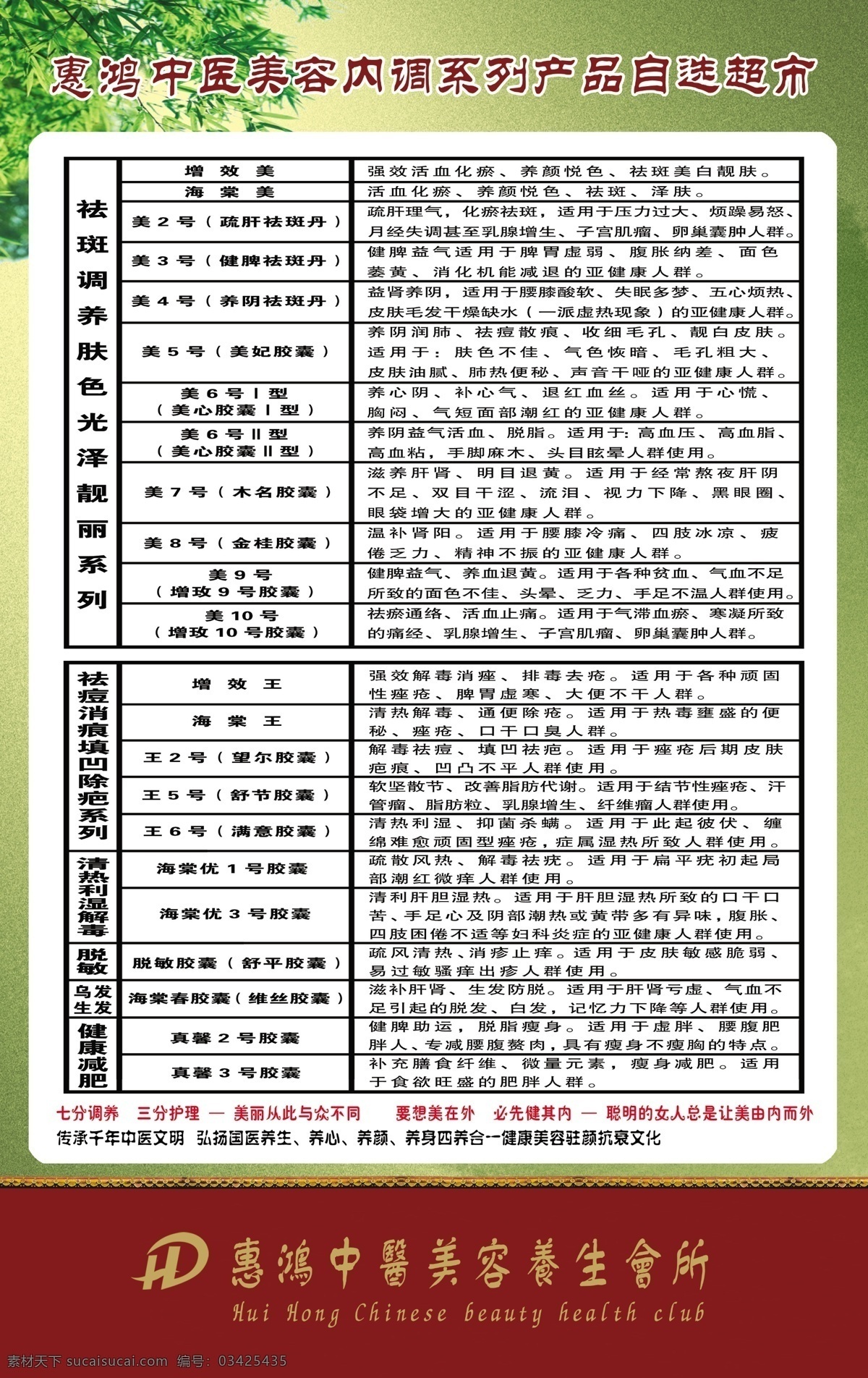 艾灸 艾灸养生 广告设计模板 健康 亚健康 养生 养生素材 养生素材下载 养生模板下载 展板模板 源文件 其他海报设计