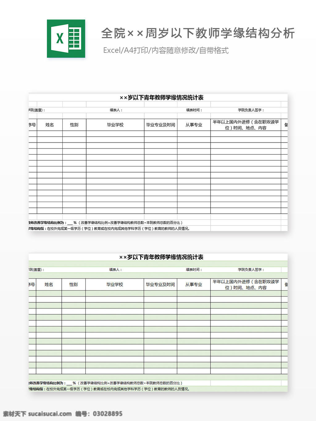 全院 周岁 以下 教师 学 缘 结构 分析 学校 学缘 结构分析 表格 统计表 教师档案 图表 表格模板