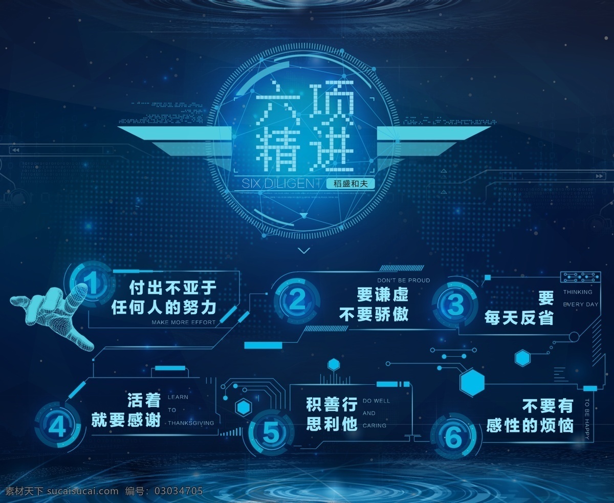 科技 感 海报 六 项 精进 科幻 科技感海报 六项精进 科幻海报 蓝色 昵图 站酷 素材中国 全景 素材之家 红动中国 视觉中国 behance