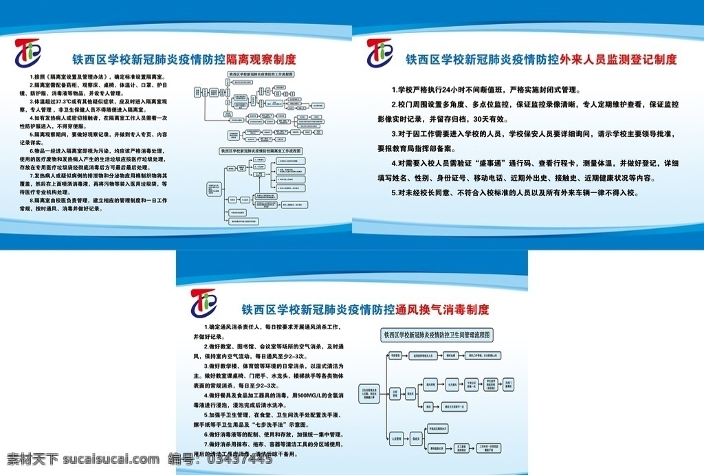 新冠防疫 制度 展板 海报 教育logo 蓝色背景