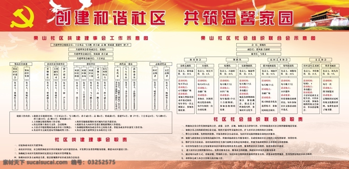 共建 理事会 联合会 展板 共建理事会 组织联合会 网格图 红底展板 制度 展板模板 psd展板