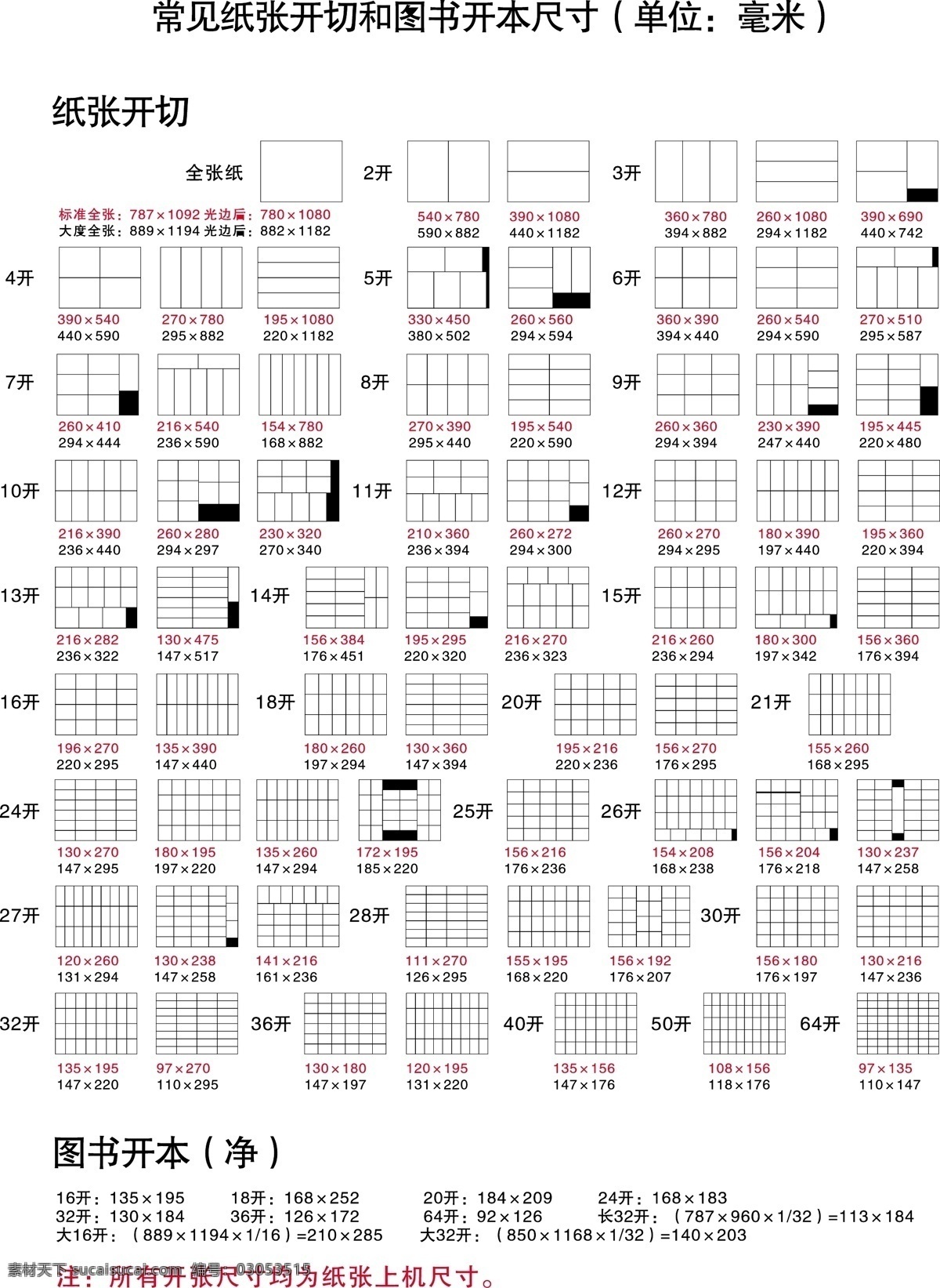 文 开 台 矢量 印刷 张 桌子 大小 载体 矢量图 其他矢量图