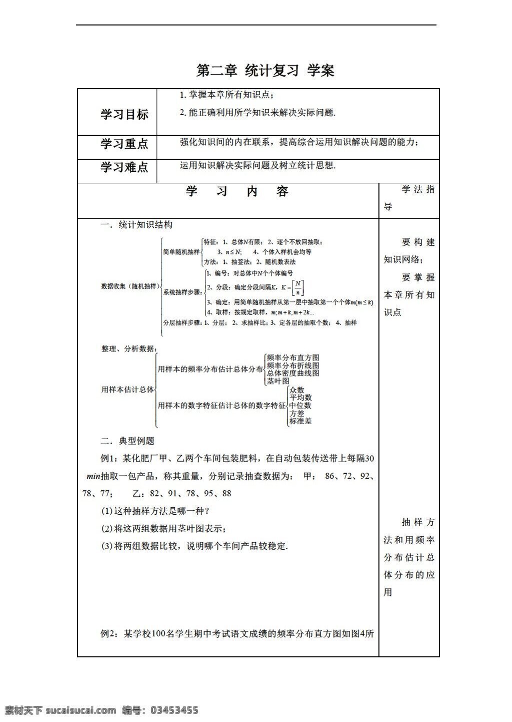 数学 人教 新 课 标 a 版 第二章 统计复习 表 格式 学 案 无 答案 必修3 学案