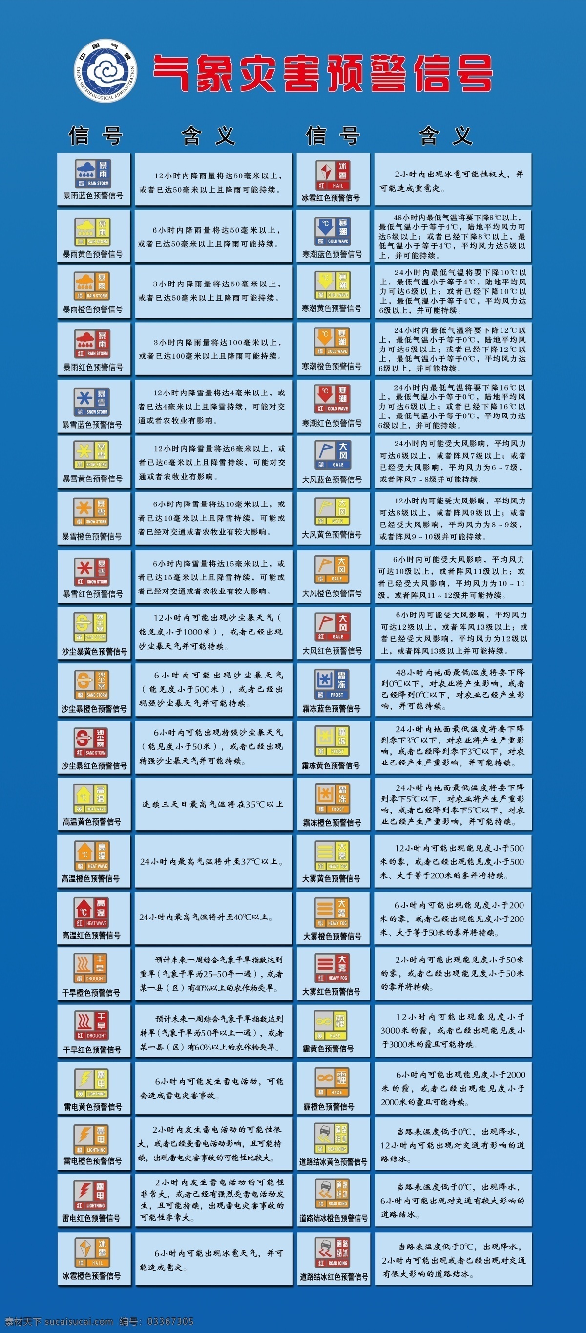 气象 预警 信号 展架 预警信号展架 预警信号 预警展架 信号展架 气象预警 分层