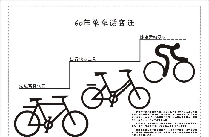 年 单车 话 变迁 参赛 60年 时代变迁 以小见大 文字解释 出行代步 健康运动 单车发展史 其他设计 矢量