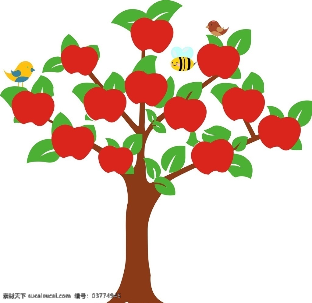 矢量苹果树 植物 水果 树木 苹果 动漫动画 风景漫画