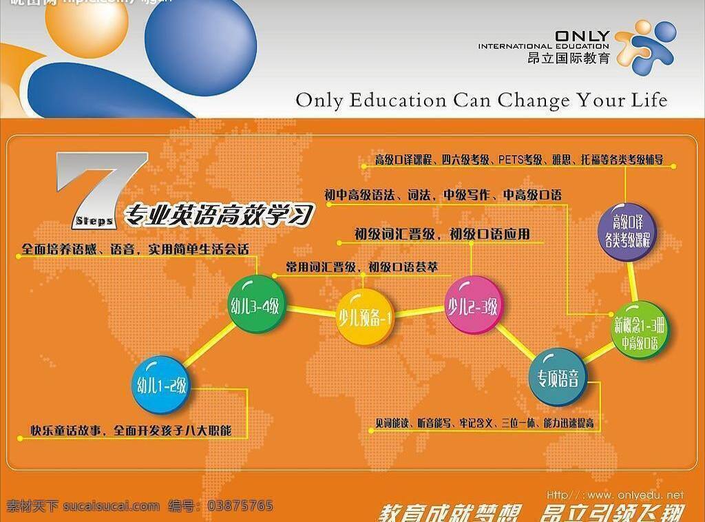 英语 类 学校 展板 矢量图库 其他海报设计