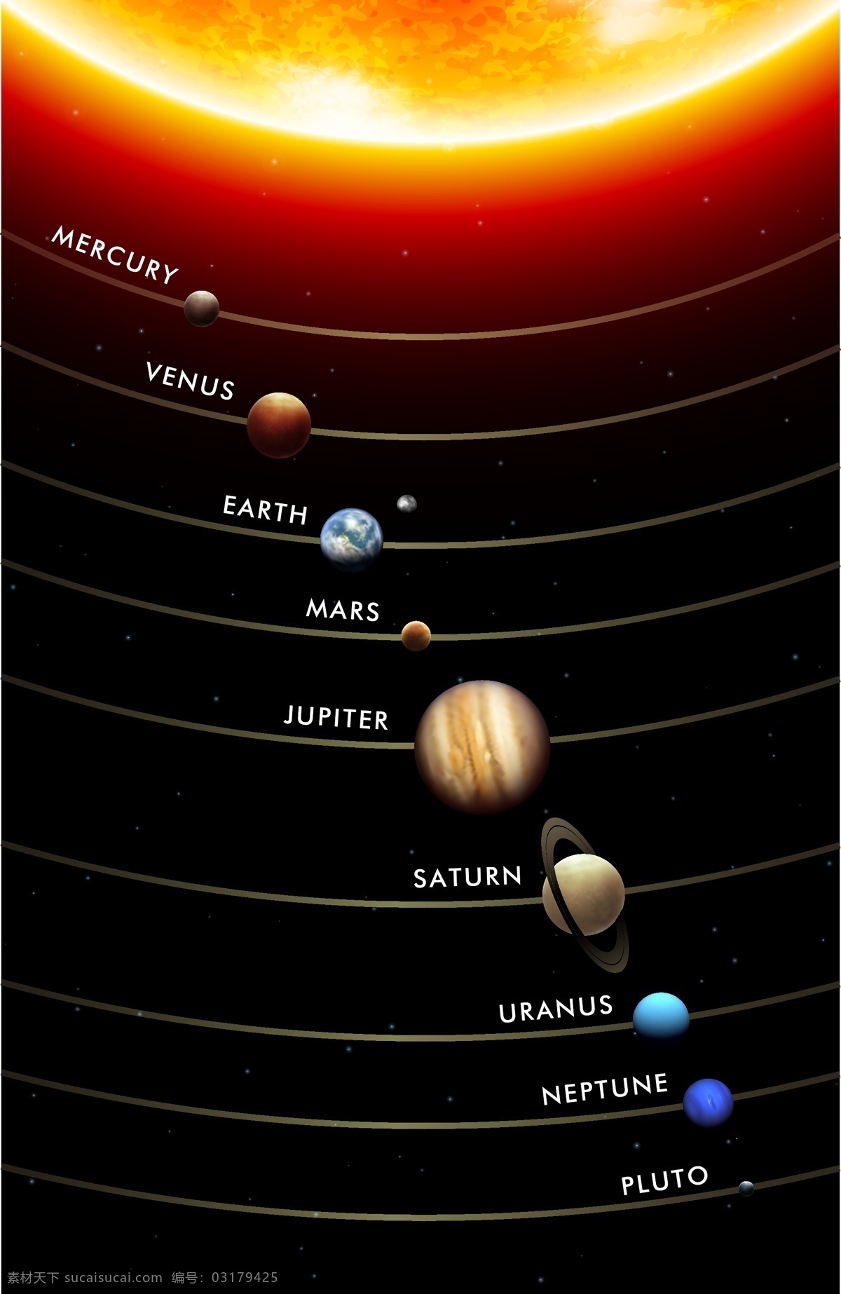 太阳系 矢量图 其他矢量图