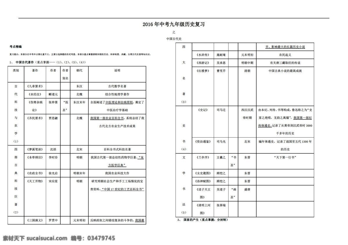 中考 专区 历史 2016 年 一轮 复习 考点 精编 中国 古代史 人教版 中考专区 学案