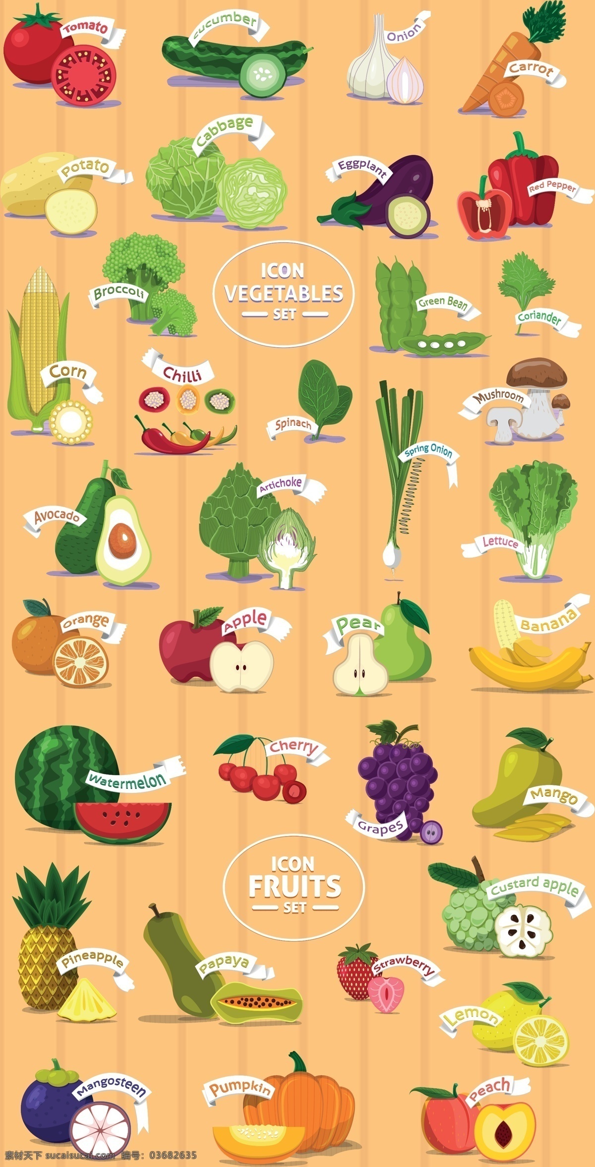 白菜 标牌 标志 绿色标牌 苹果 招贴设计 蔬菜水果价牌 标牌大全 水果标牌 菜类标牌 果蔬标牌 海报 其他海报设计