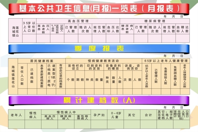 基本 公共卫生 信息 月报 一览表 红十字会 卫生院 宣传画 展板 矢量图