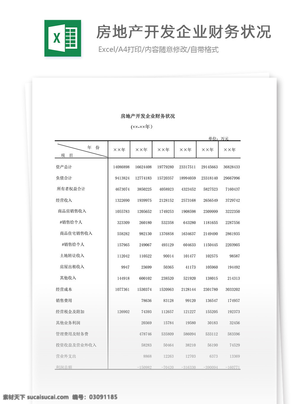 房地产 开发企业 财务 状况 表格 表格模板 表格设计 图表 财务状况