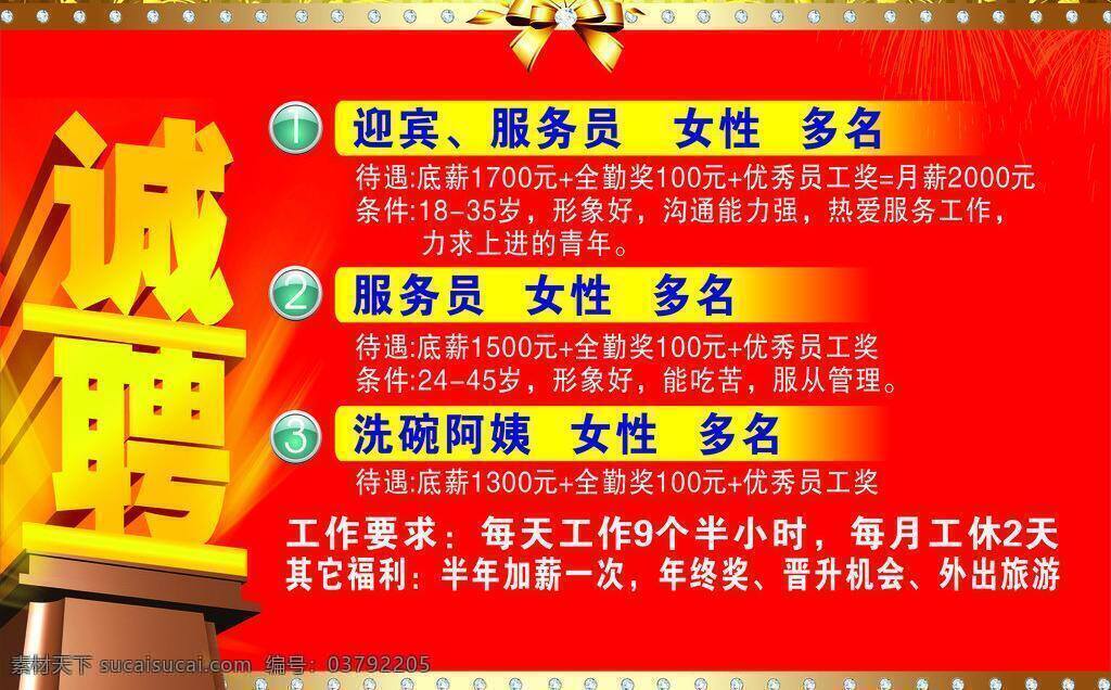 诚聘 背景 边框 诚聘矢量素材 饭店 花纹 美食 元素 诚聘模板下载 矢量 矢量图 花纹花边