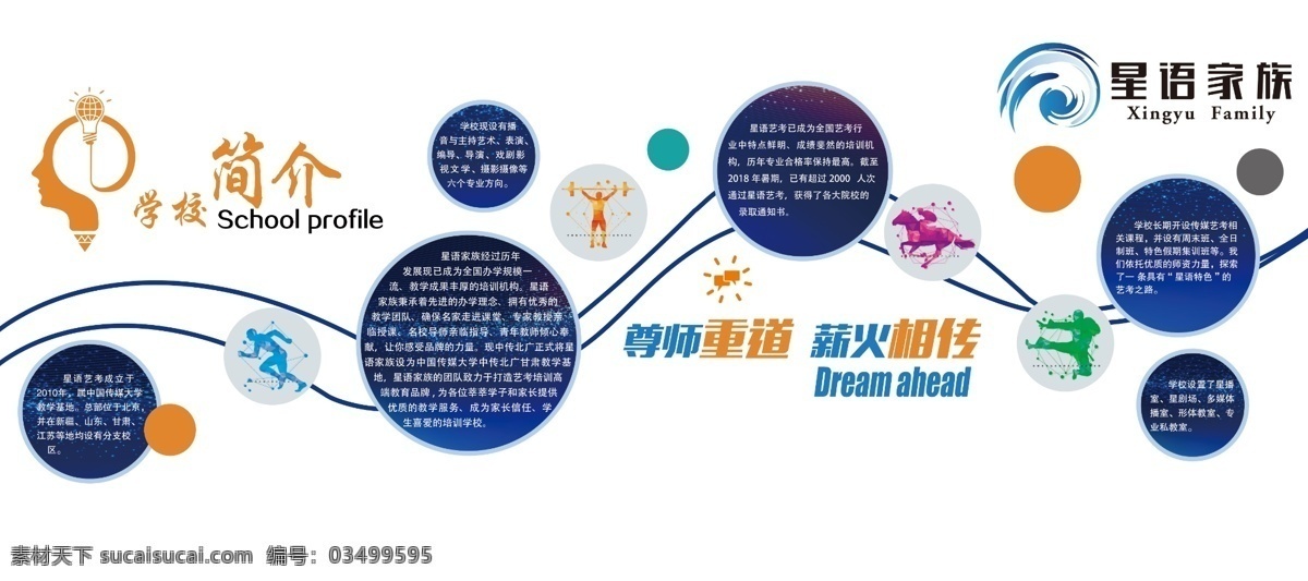 学校文化墙 学校文化 文化墙 学校简介 艺术墙 形象墙