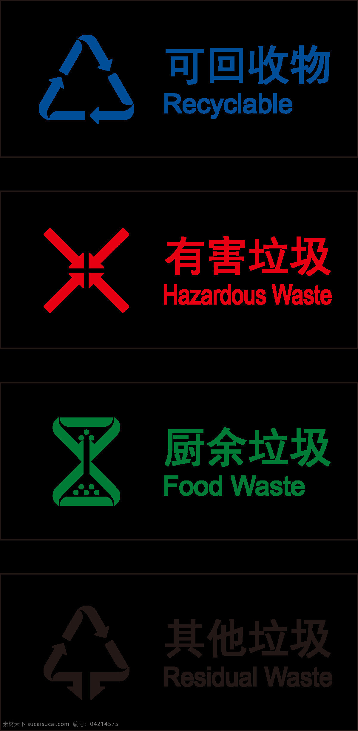 2019 垃圾 分类 透明 底 高清 图标 可回收垃圾 有害垃圾 厨余垃圾 其他垃圾 高清logo 最新垃圾分类 垃圾分类 标志图标 公共标识标志