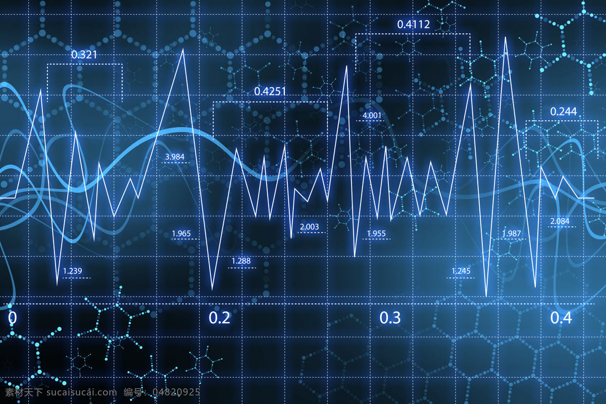屏幕 上 波浪 图表 波浪图表 商务 商务科技 现代商务 商务金融