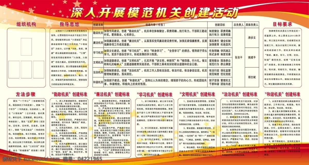 深入 开展 模范 机关 创建活动 勤政机关 廉洁机关 学习机关 文明机关 法治机关 和谐机关 展板模板