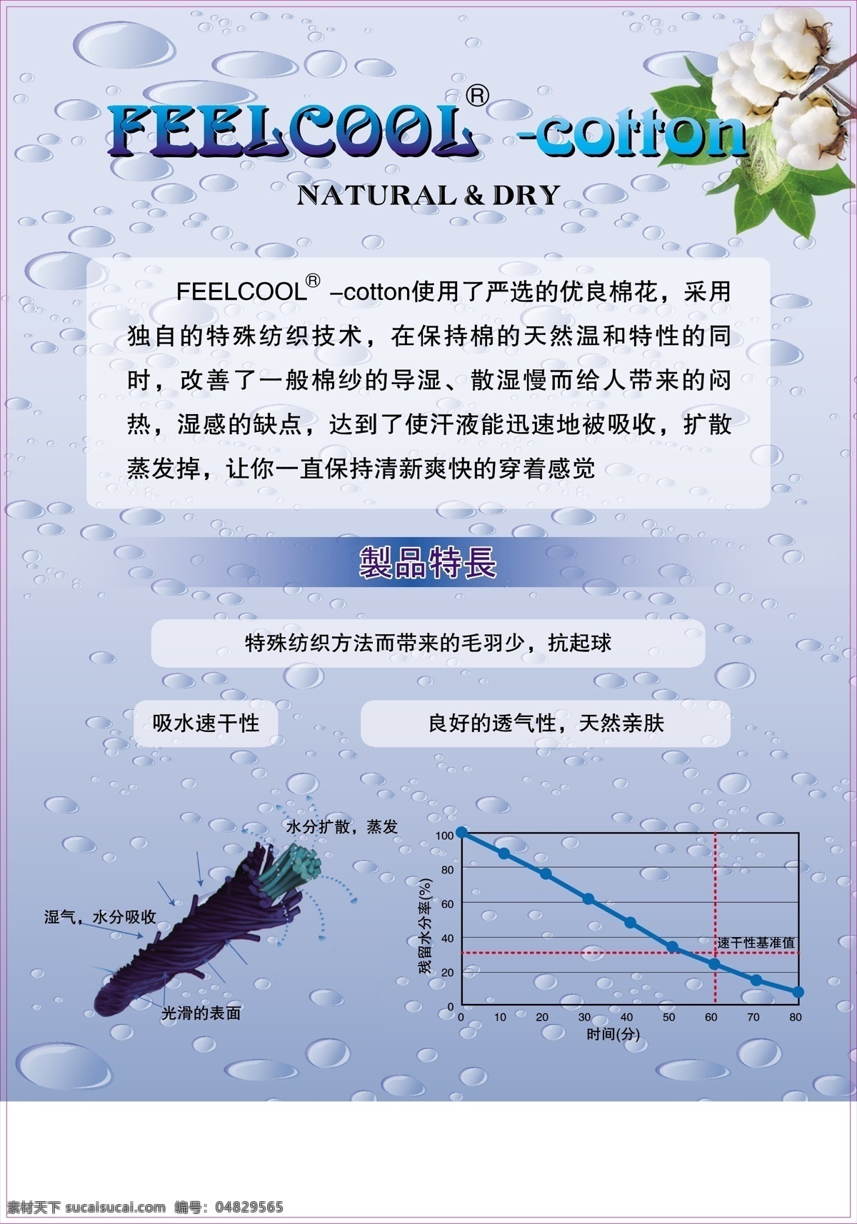 纺织 材料 单 页 棉花 feelcool 矢量图