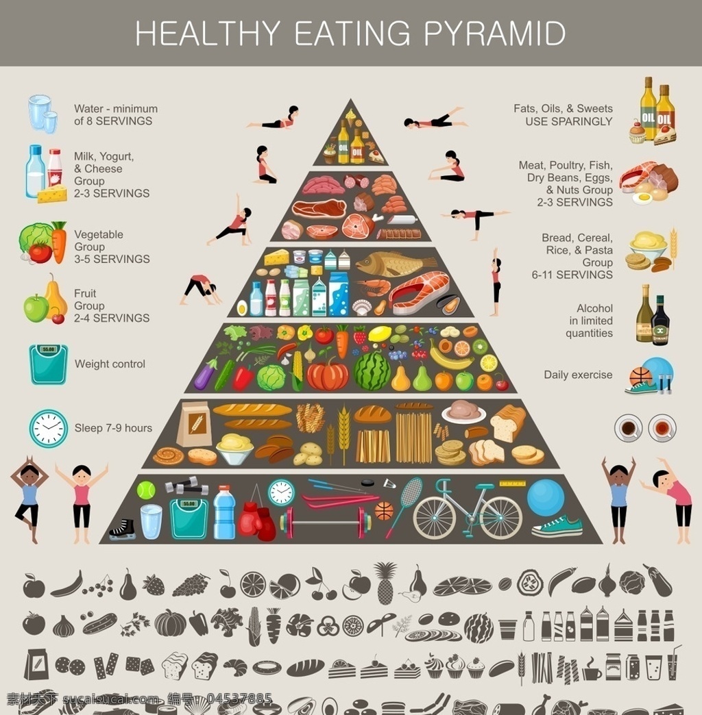 精美 健康饮食 金字塔 矢量 健康生活 食物图标 运动健身 生活人物 食物 西瓜面包 粥 胡萝卜 玉米 香蕉 牛奶 奶酪 苹果梨 葡萄 草莓 卡通设计