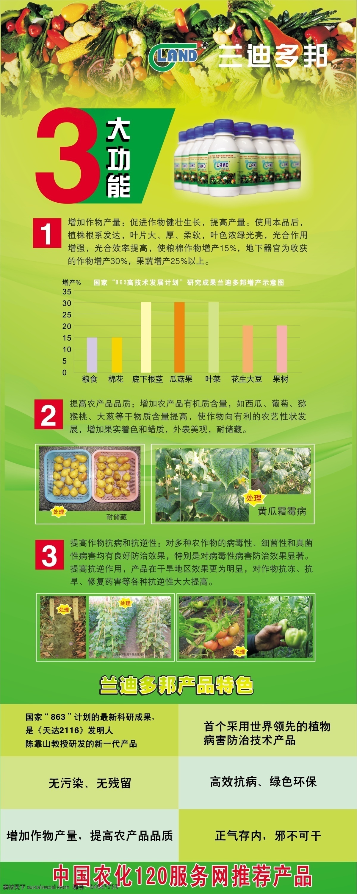 广告设计模板 易拉宝 源文件 农化 海报 模板下载 农化海报 农业产品 兰迪多邦产品 服务网 展板 易拉宝设计