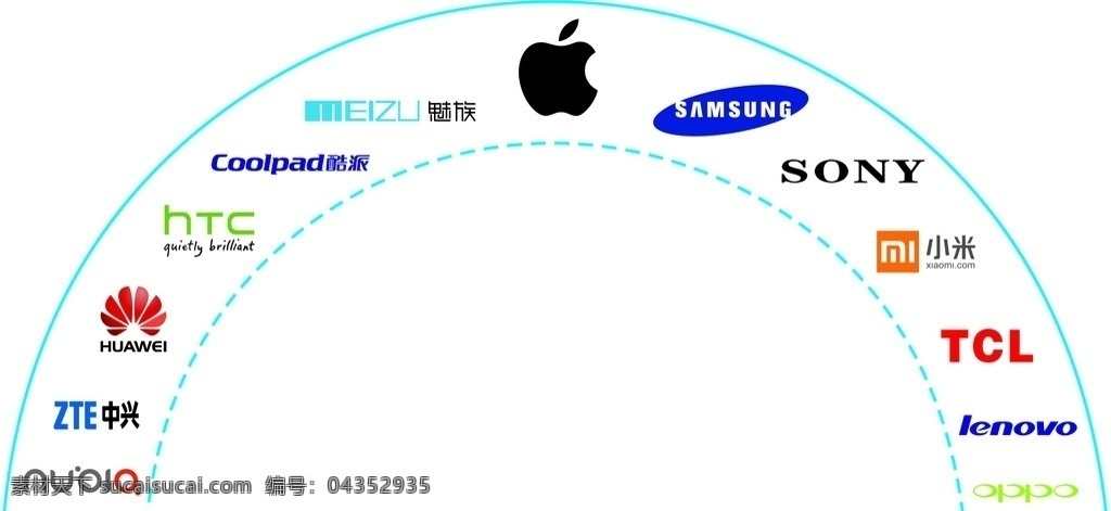 手机品牌 logo 手机标志 品牌手机标志 苹果 三星 小米 华为 htc 酷派 努比亚 魅族 sony tcl 联想 oppo logo设计
