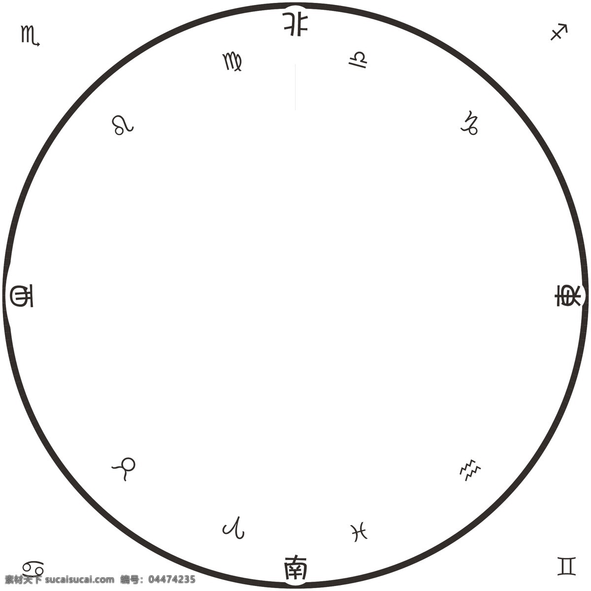 魔法 阵 矢量图 日月星辰 星座 时钟 魔法阵 咒语 钟表 刻度 圆形 插画 动漫动画